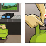 Lpg-gas