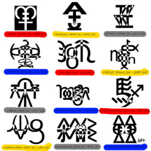 Signs-horoscope